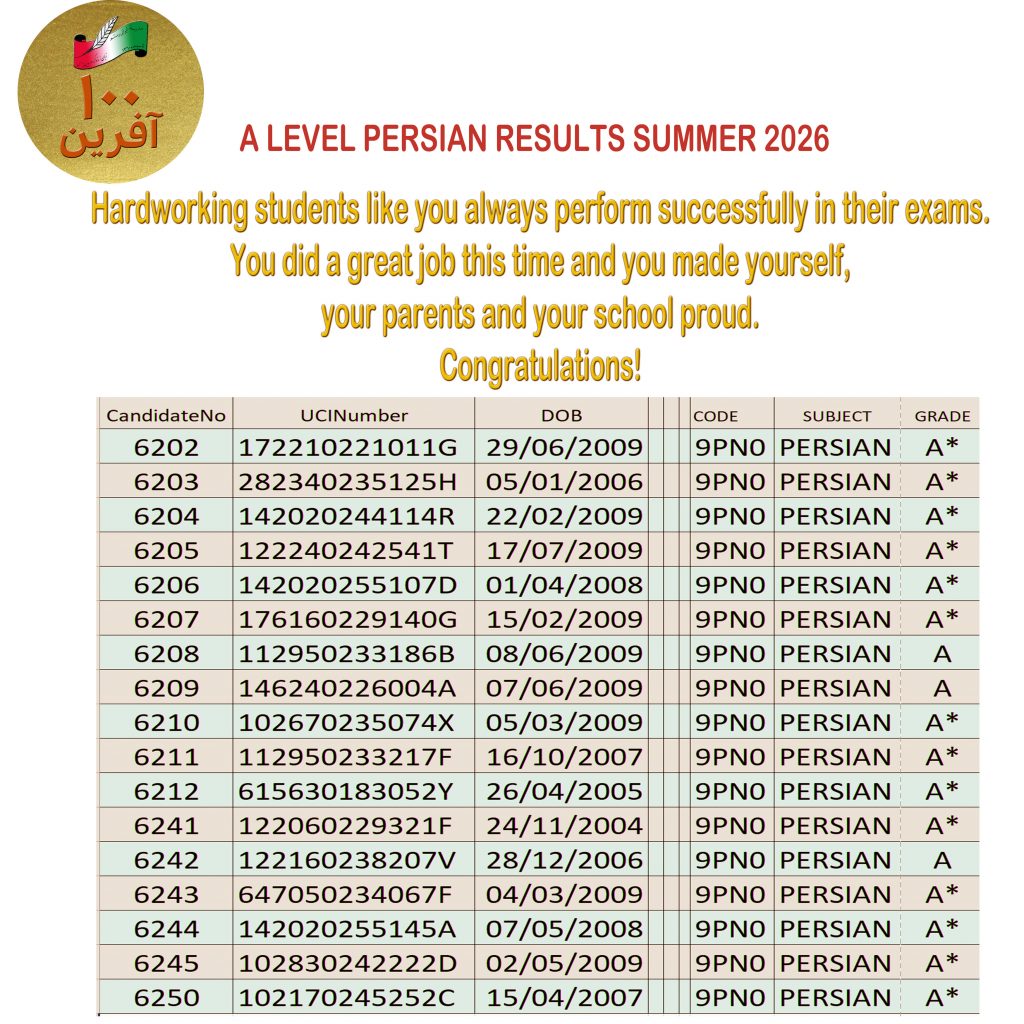 A LEVEL GRADES 2026